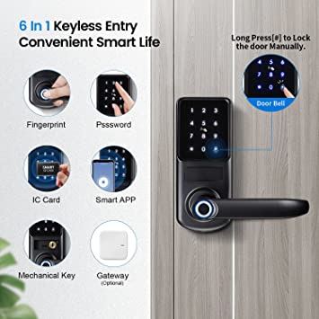 Smart Door Lock with Wi-Fi Gateway for Remotely Control - Image 2